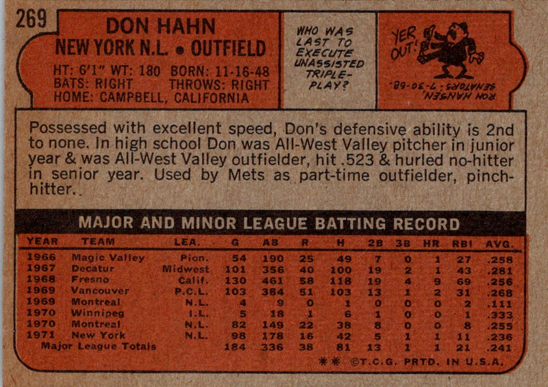 1972 Topps Don Hahn