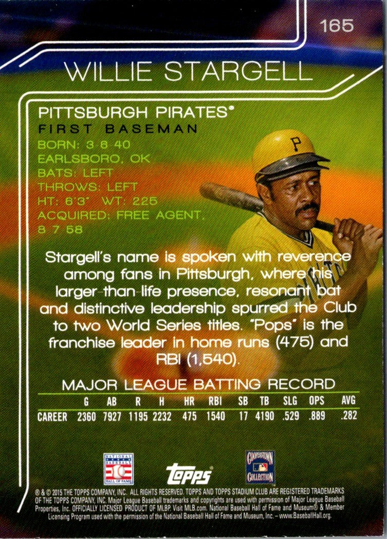 2015 Stadium Club Willie Stargell