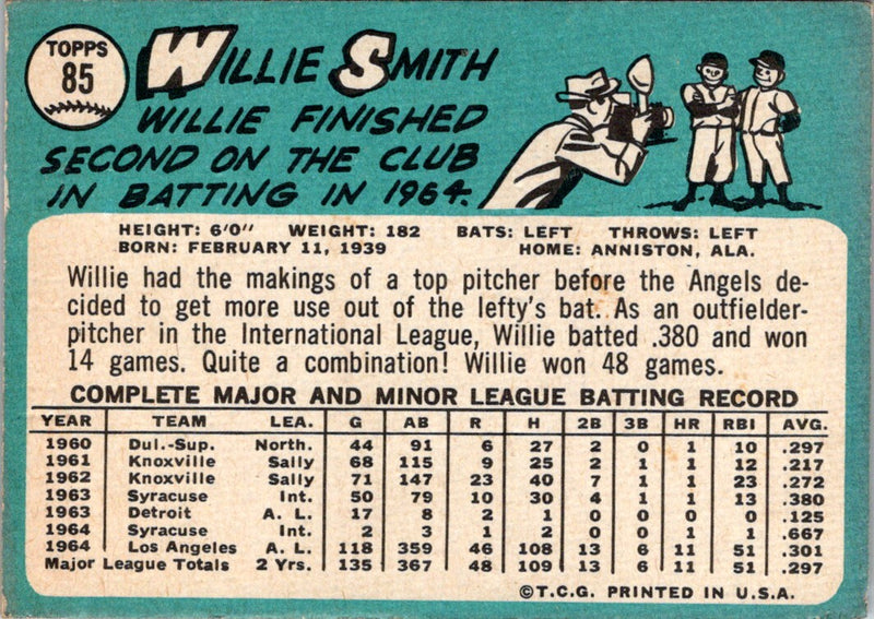 1965 Topps Willie Smith