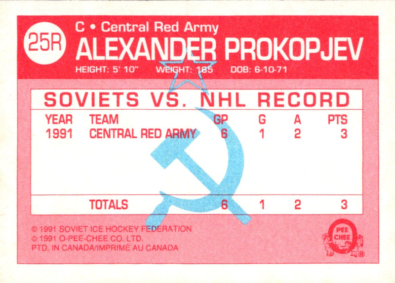 1991 O-Pee-Chee Central Red Army Alexander Prokopiev