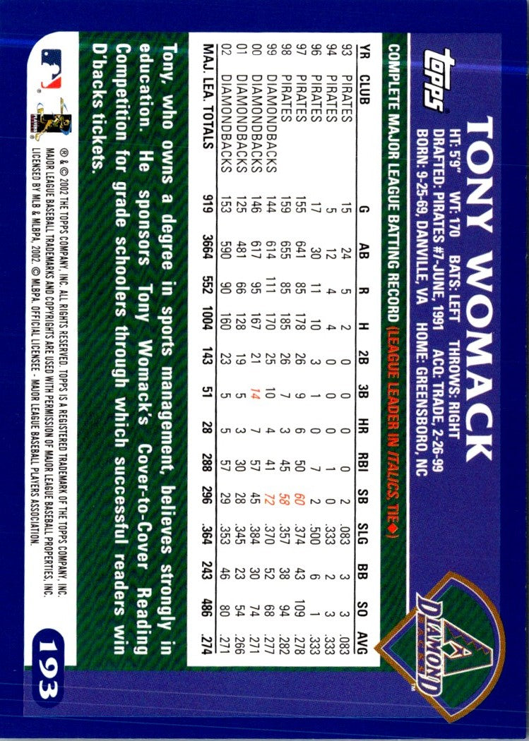 2003 Topps Tony Womack