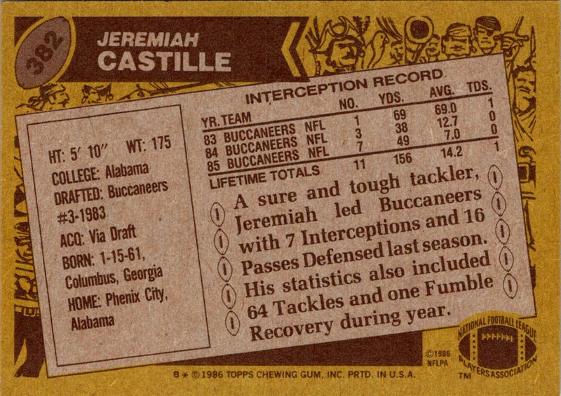 1986 Topps Jeremiah Castille