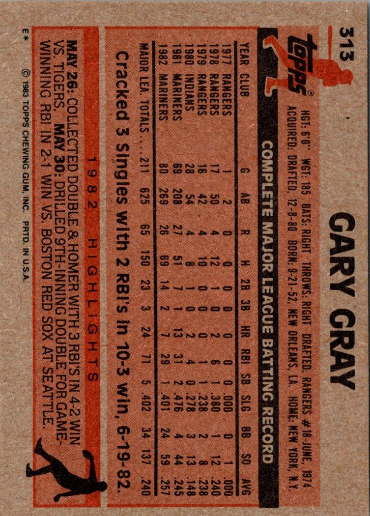 1983 Topps Gary Gray