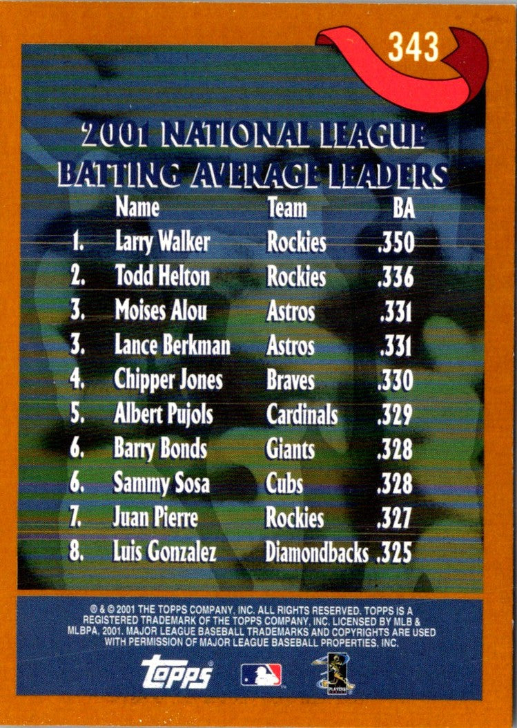 2002 Topps Larry Walker/Todd Helton/Moises Alou/Lance Berkman