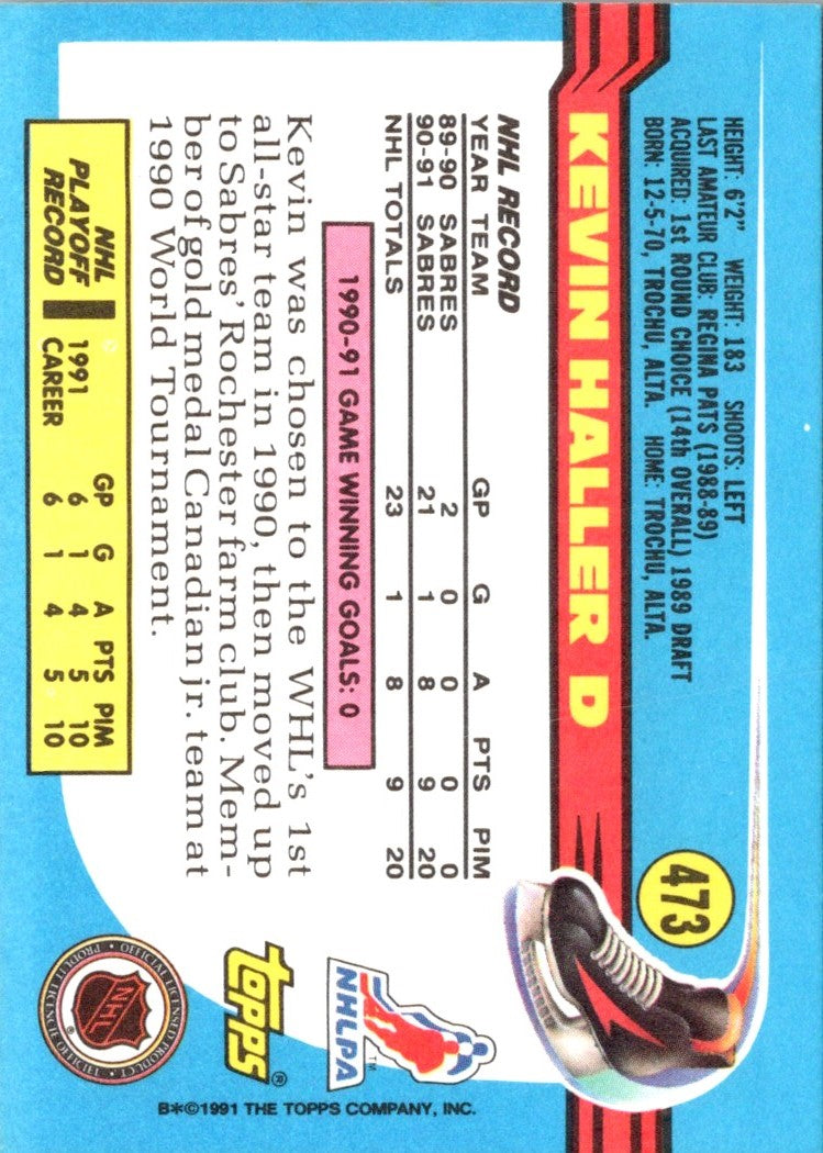 1991 Topps Kevin Haller