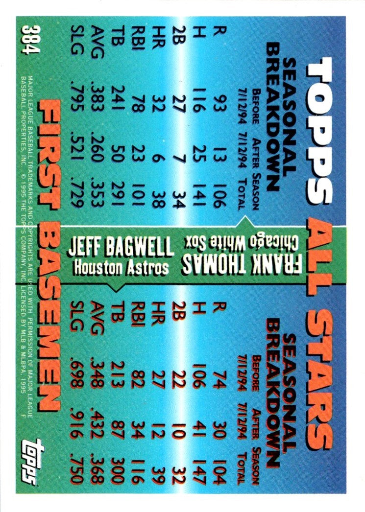 1995 Topps Frank Thomas/Jeff Bagwell