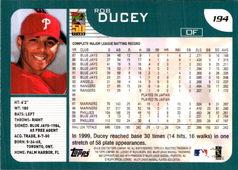 2001 Topps Rob Ducey