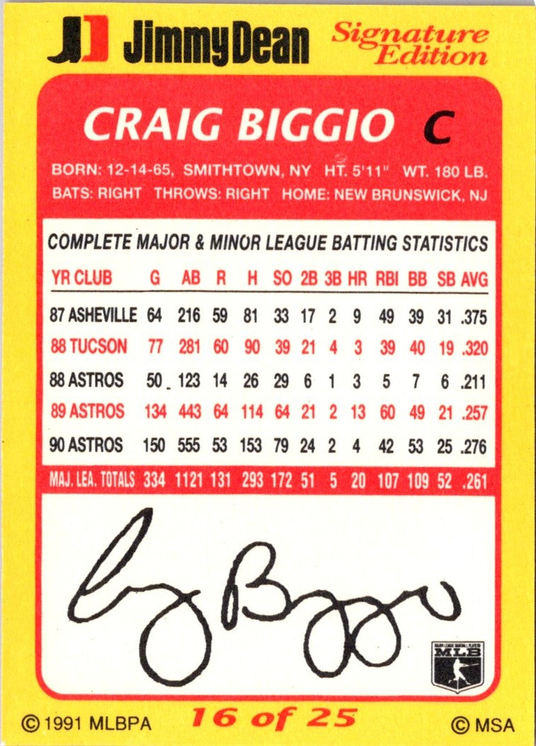 1991 Jimmy Dean Craig Biggio