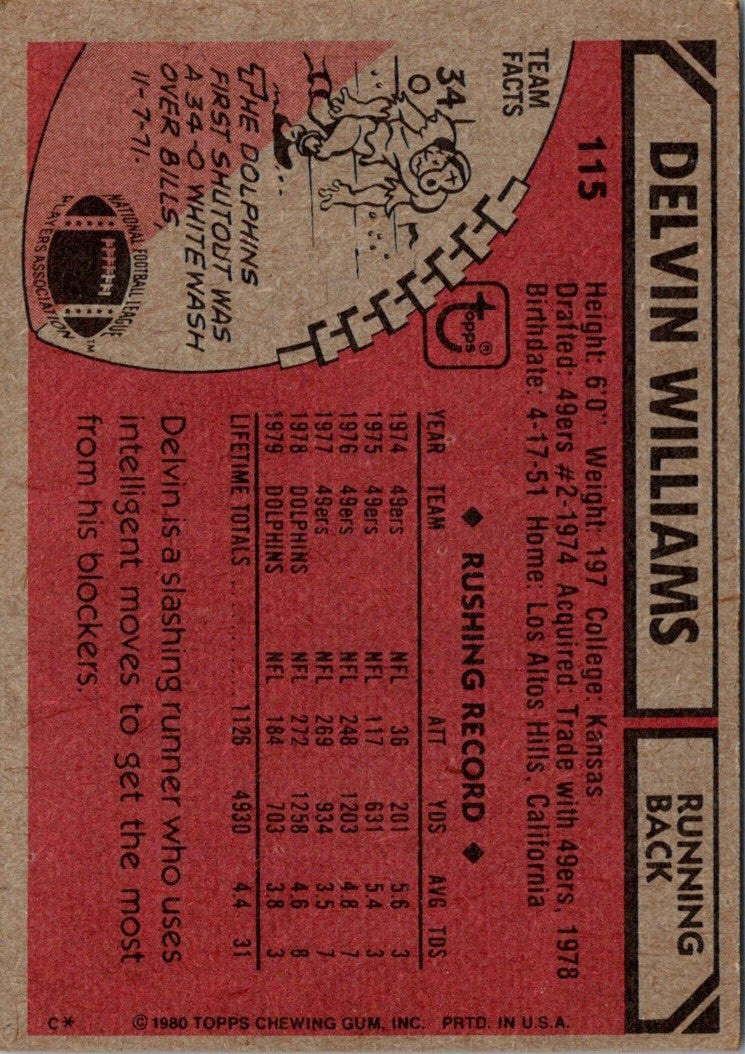 1980 Topps Delvin Williams