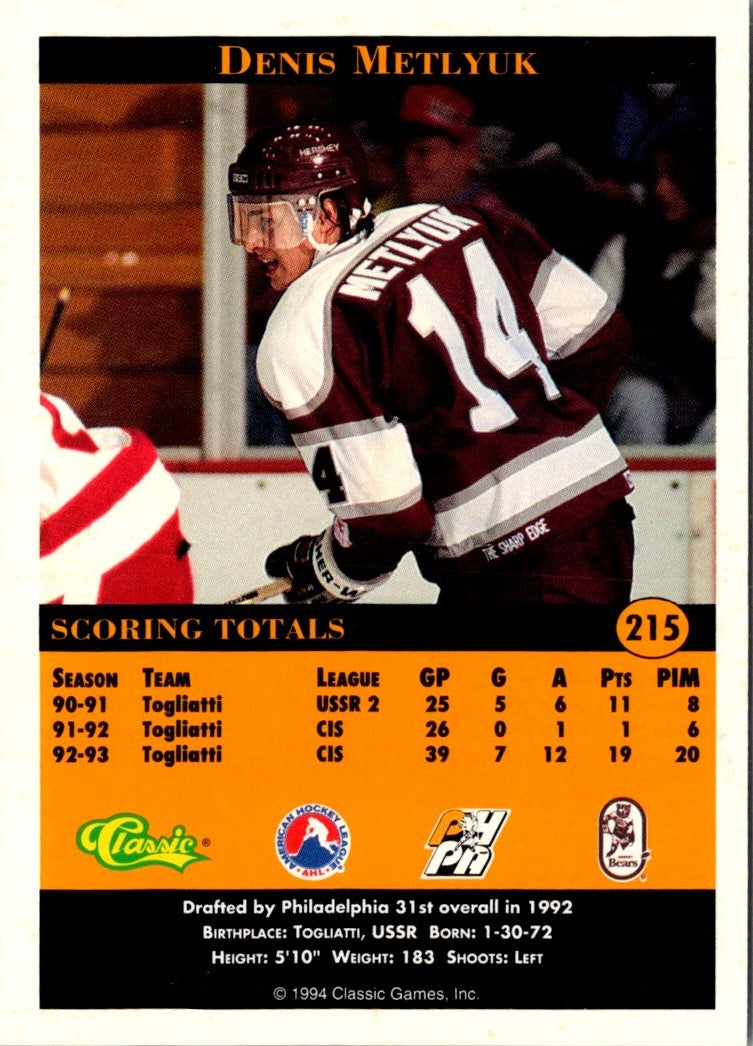 1994 Classic Pro Prospects Denis Metlyuk