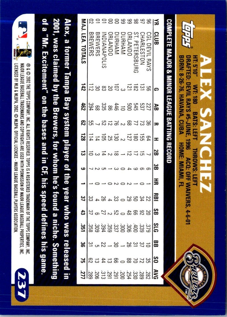 2003 Topps Alex Sanchez