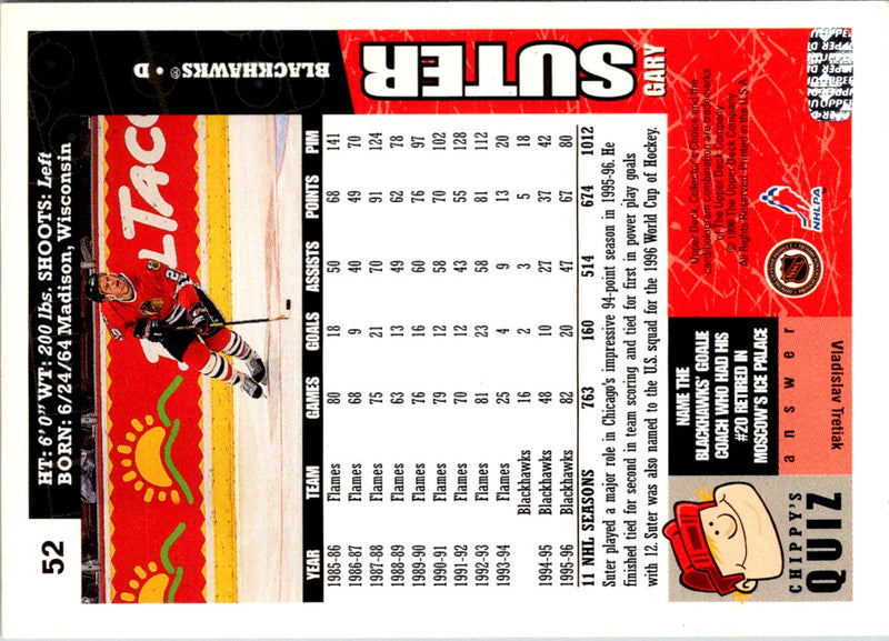 1996 Collector's Choice Gary Suter