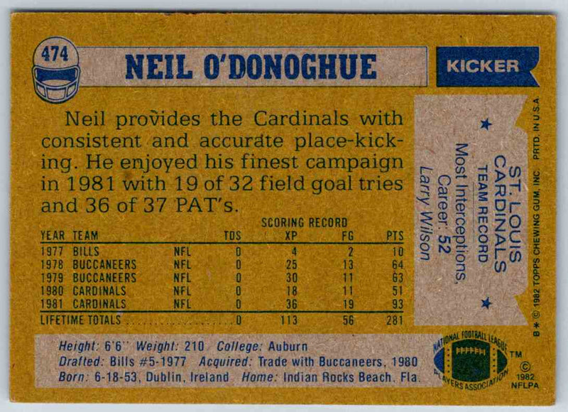 1982 Topps Neil O'Donoghue