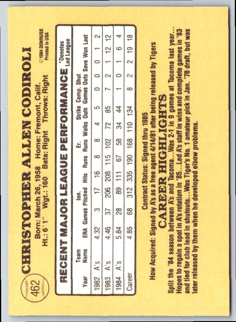 1985 Donruss Chris Codiroli