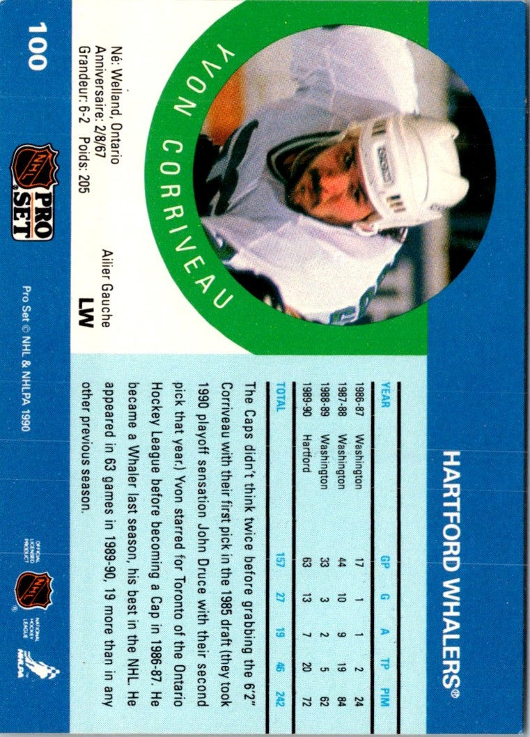 1990 Pro Set Yvon Corriveau