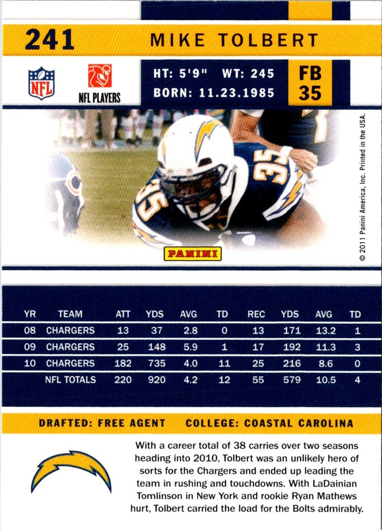 2011 Score Mike Tolbert