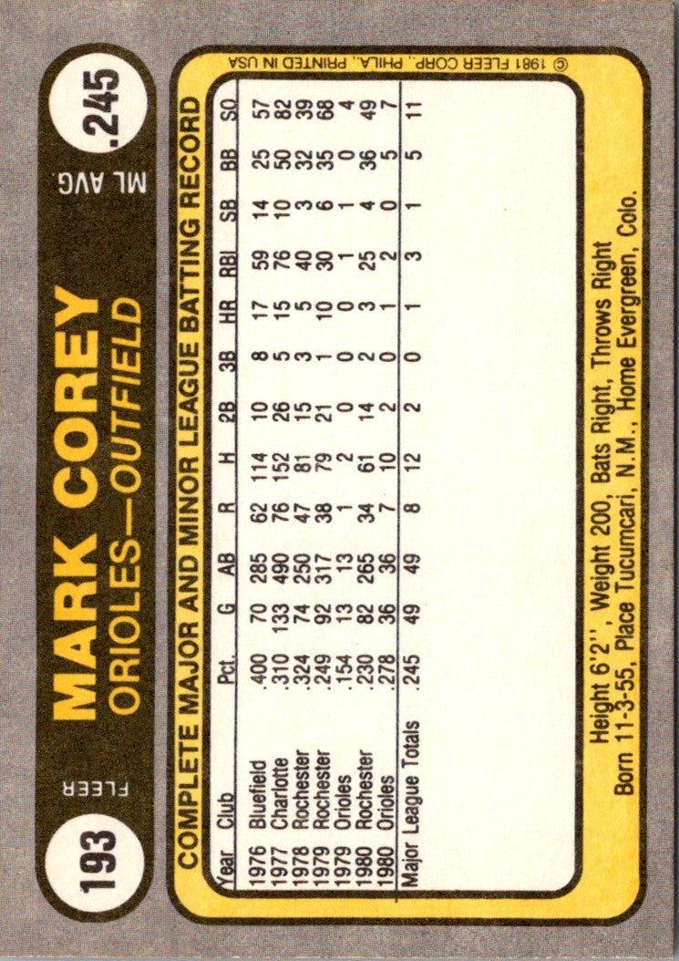 1981 Fleer Mark Corey