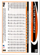 2012 Topps Opening Day Victor Martinez