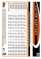 2012 Topps Opening Day Victor Martinez #95
