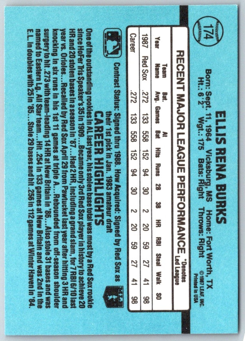 1988 Leaf Ellis Burks