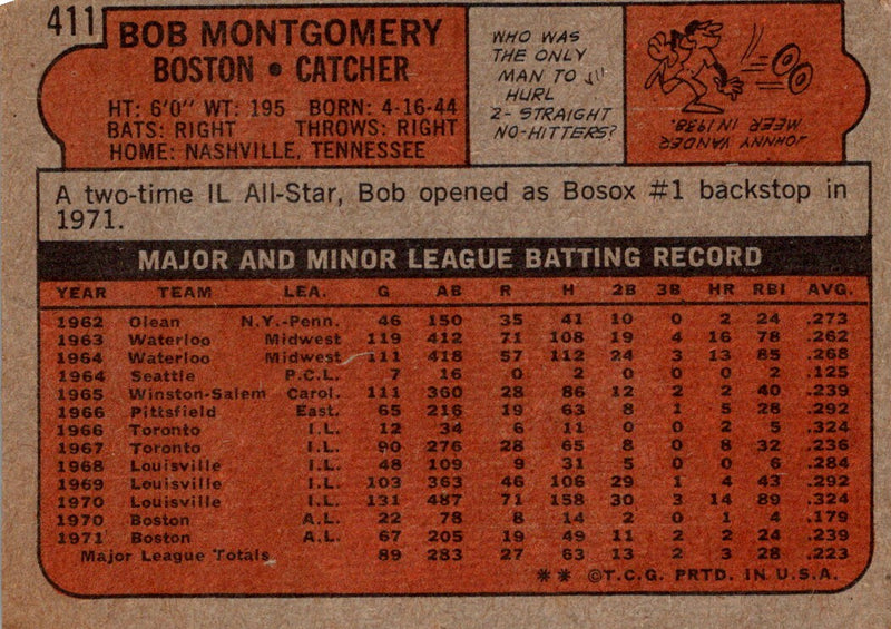 1972 Topps Bob Montgomery