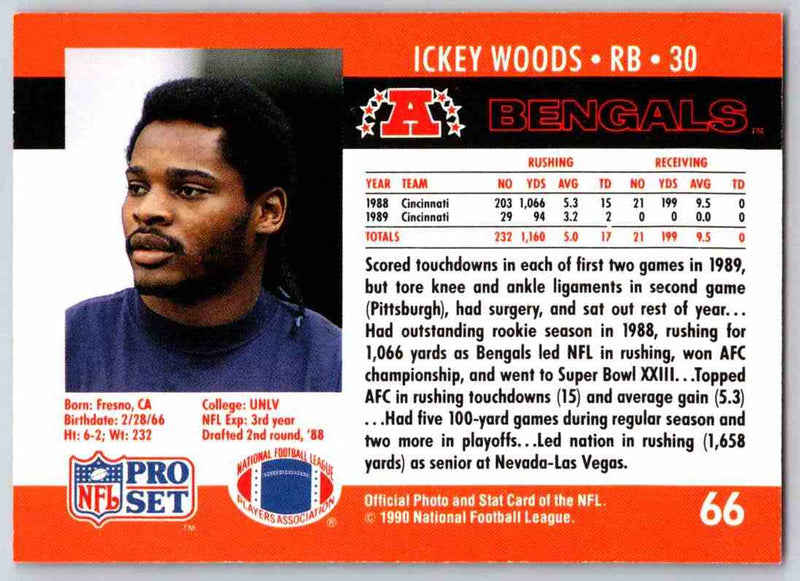 1990 Pro Set Ickey Woods