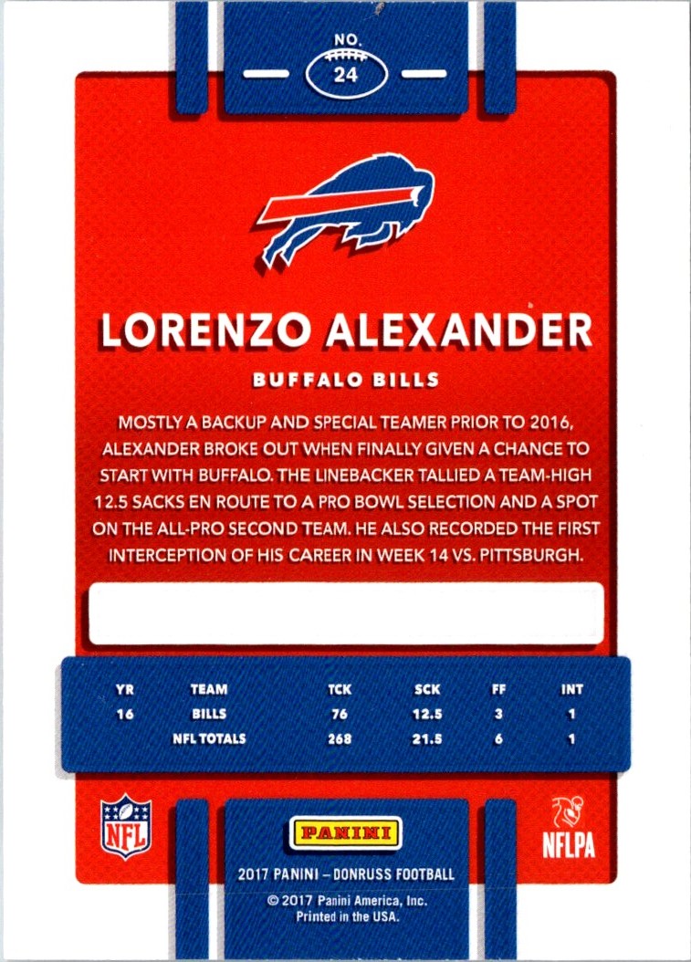 2017 Donruss Lorenzo Alexander