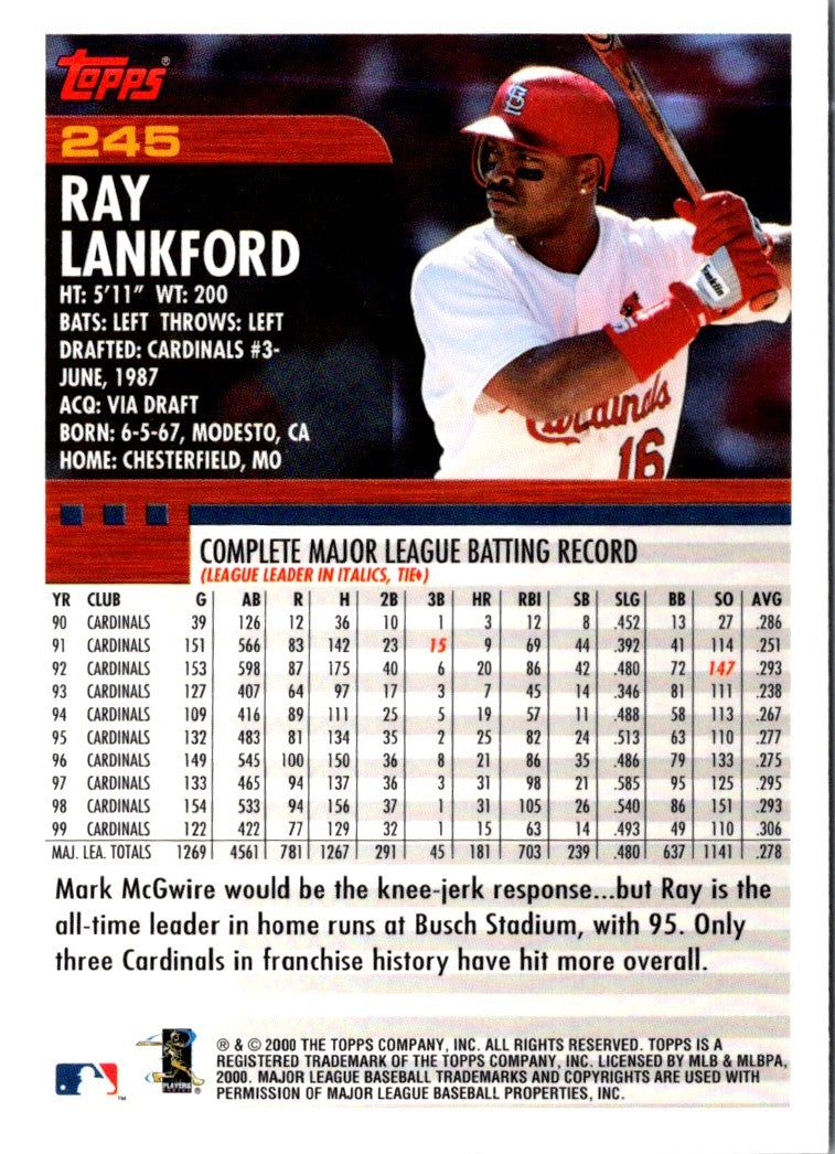 2000 Topps Ray Lankford