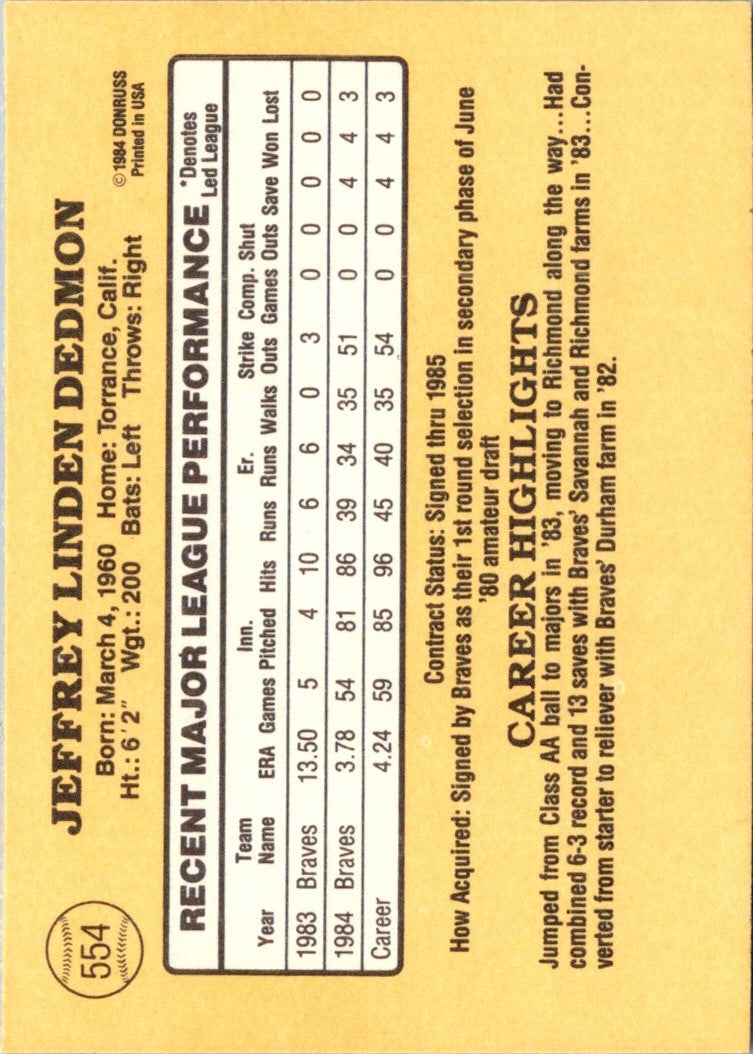 1985 Donruss Jeff Dedmon