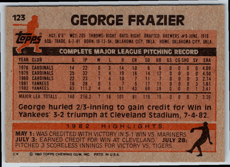 1983 Topps George Frazier