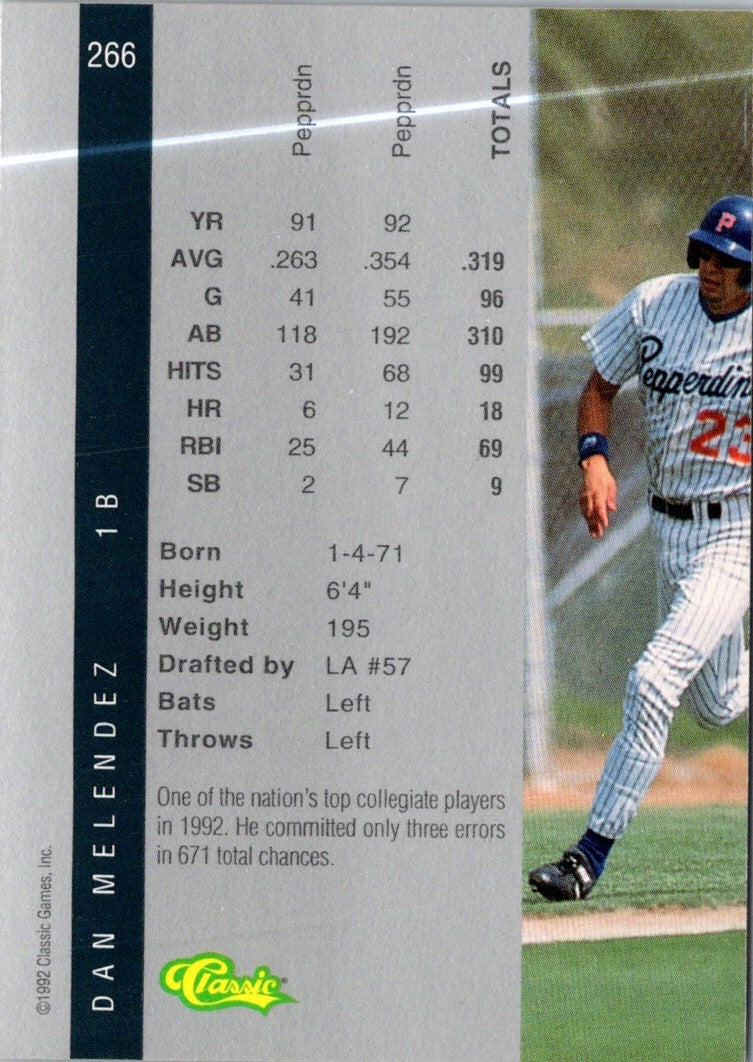 1992 Classic Draft Picks Dan Melendez