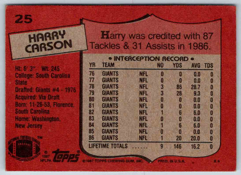 1983 Topps Harry Carson