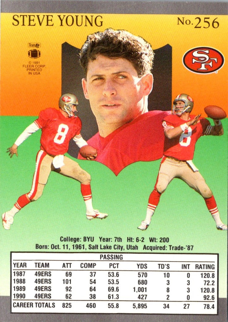 1991 Ultra Steve Young