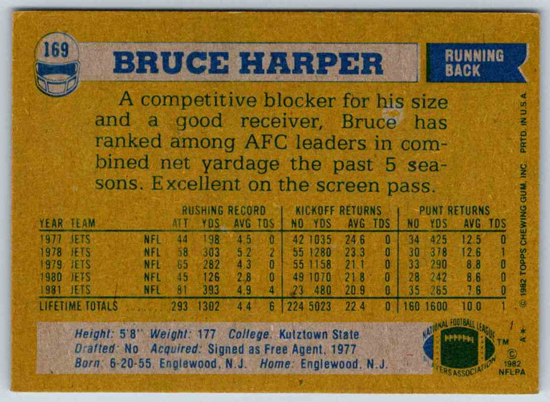 1982 Topps Bruce Harper