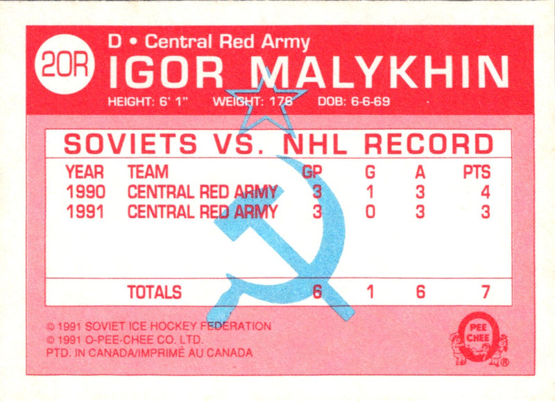 1991 O-Pee-Chee Central Red Army Igor Malykhin