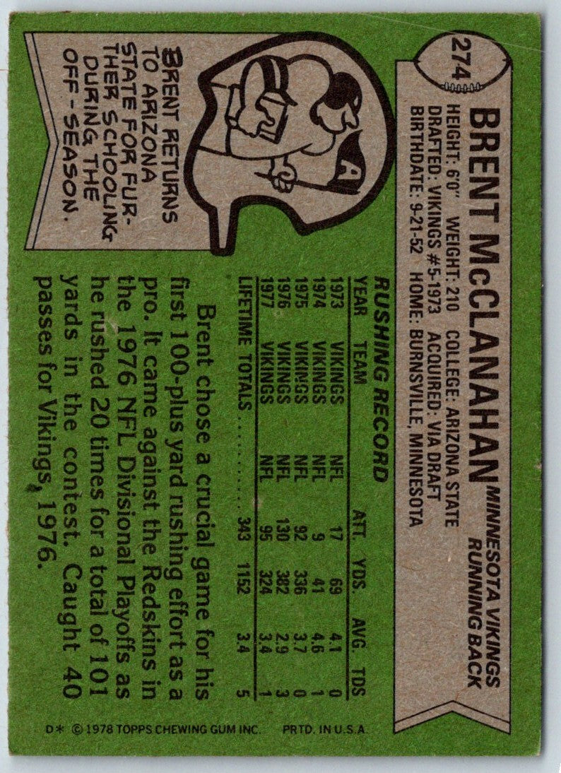 1978 Topps Brent McClanahan