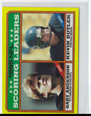 1986 Topps Scoring Leaders #