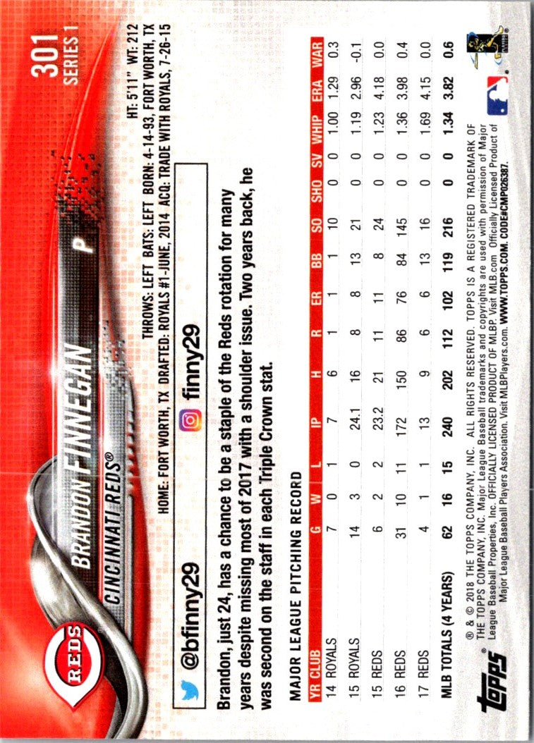 2018 Topps Brandon Finnegan