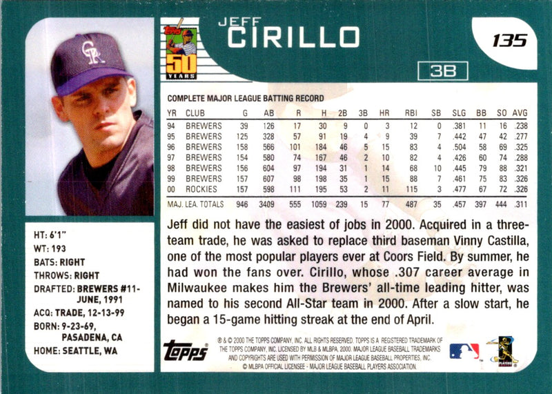 2001 Topps Jeff Cirillo