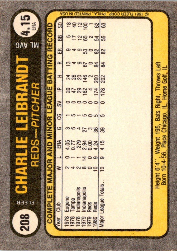 1981 Fleer Charlie Leibrandt