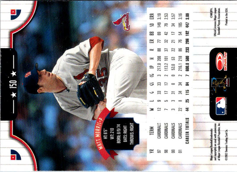 2002 Donruss Matt Morris