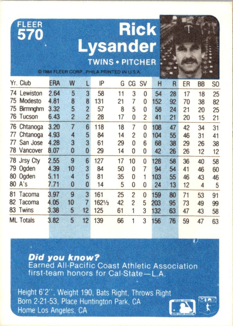 1984 Fleer Rick Lysander