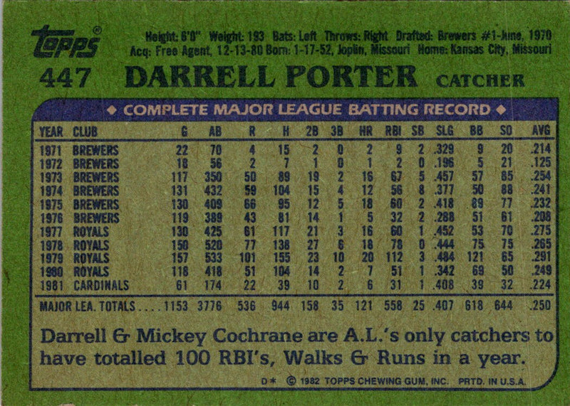 1982 Topps Darrell Porter