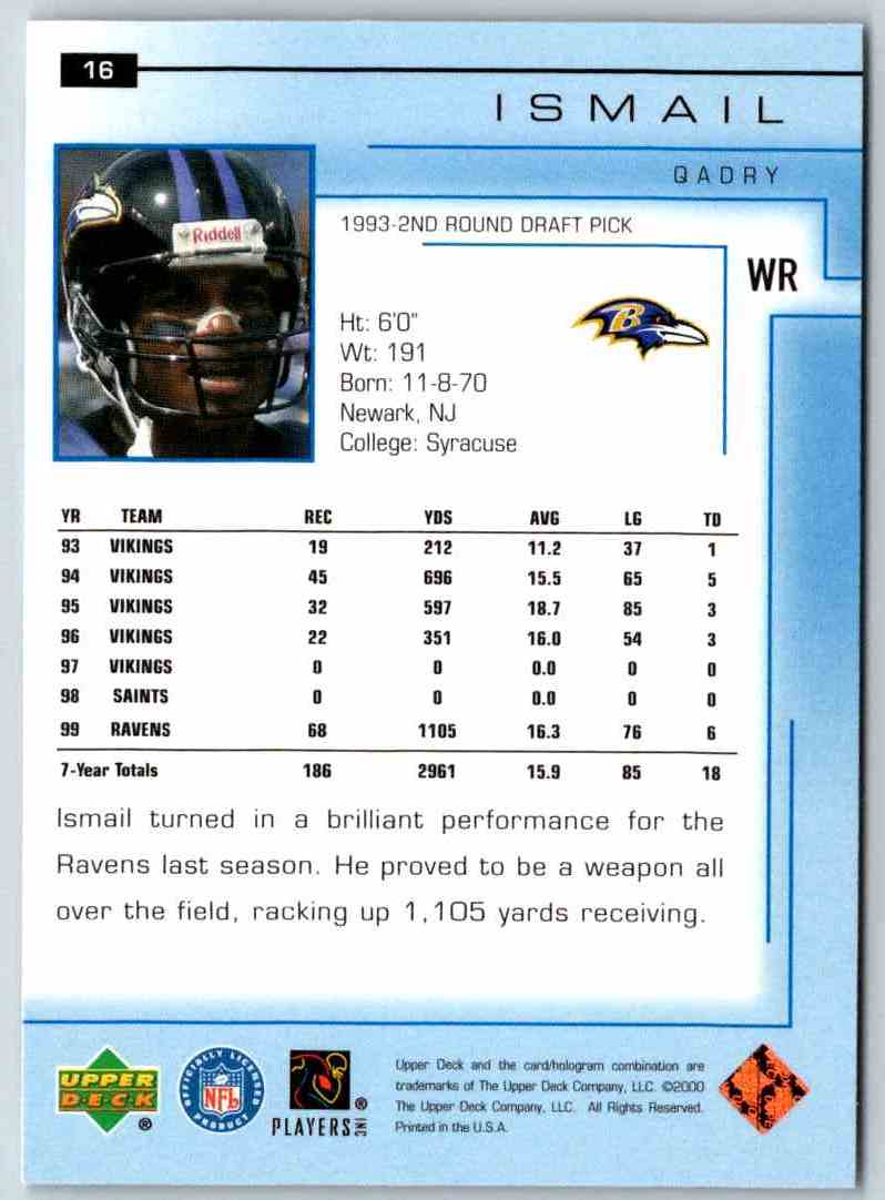 2000 Upper Deck Qadry Ismail