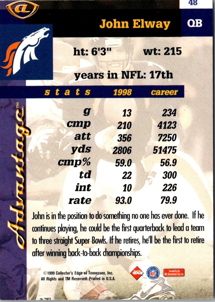 1999 Collector's Edge Advantage John Elway