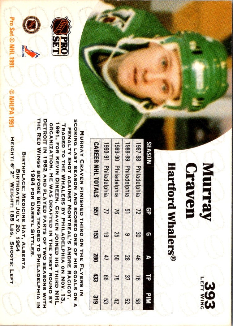 1991 Pro Set Murray Craven