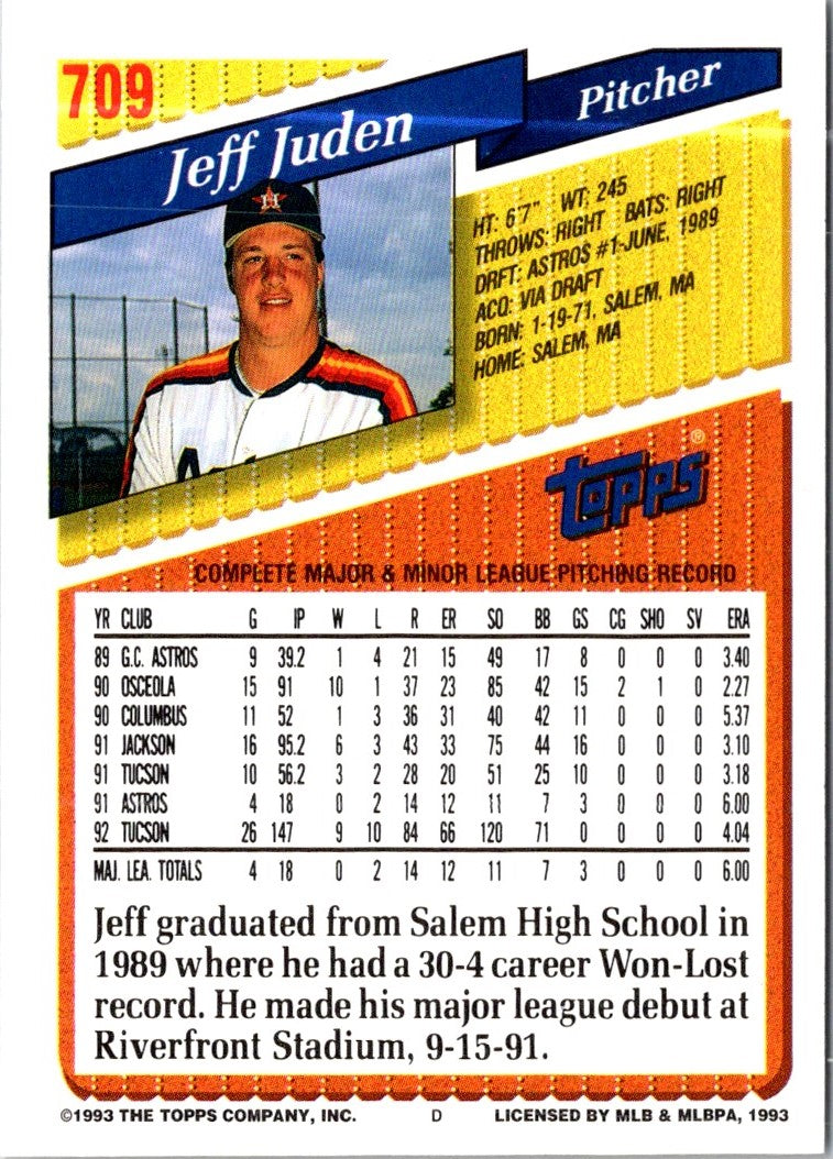 1993 Topps Jeff Juden