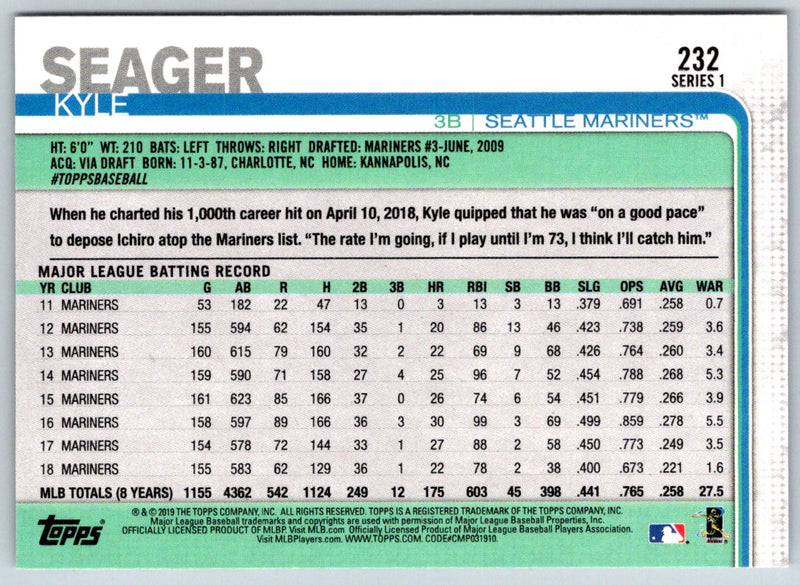 2019 Topps Kyle Seager