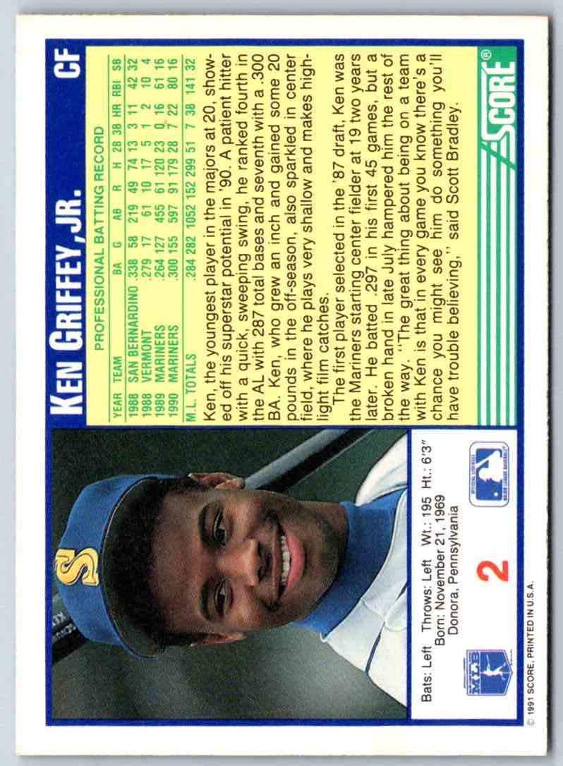 1991 Score Ken Griffey JR