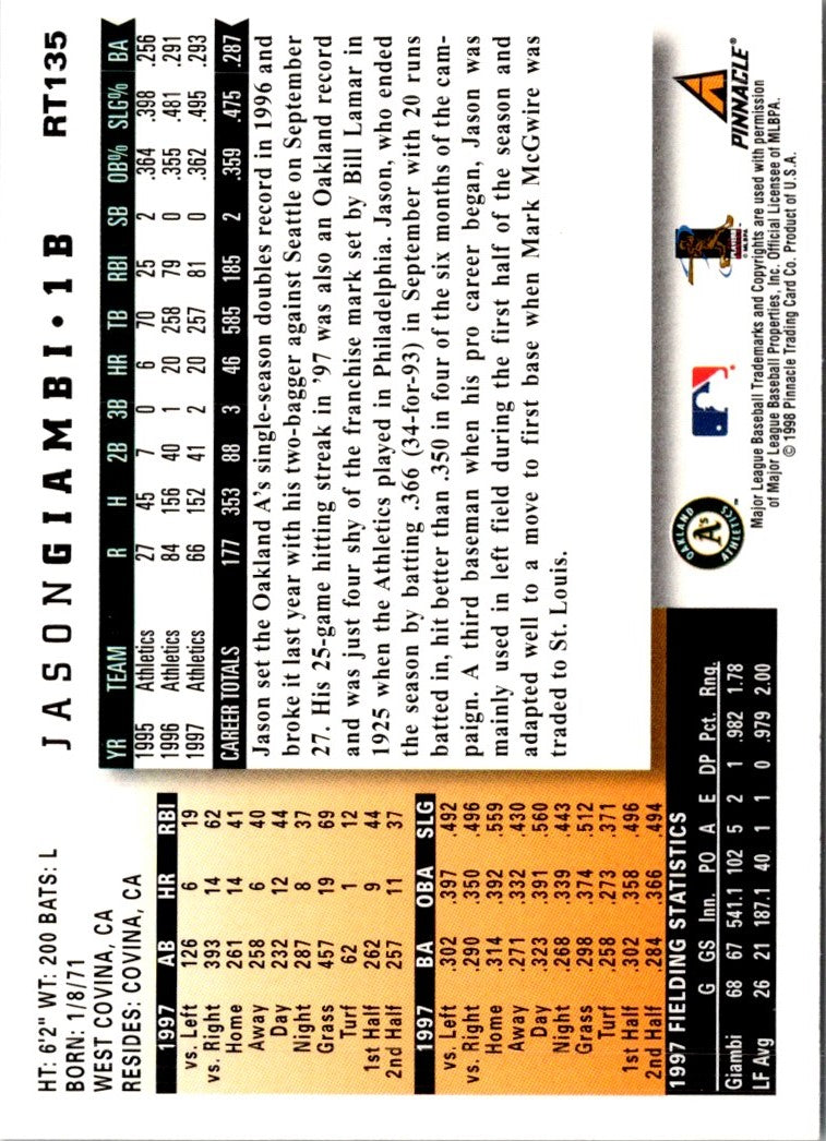 1998 Score Rookie & Traded Jason Giambi